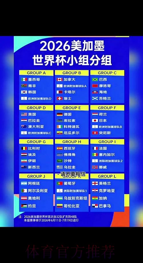 探讨2026世界杯下注最佳策略 探讨2026世界杯下注最佳策略