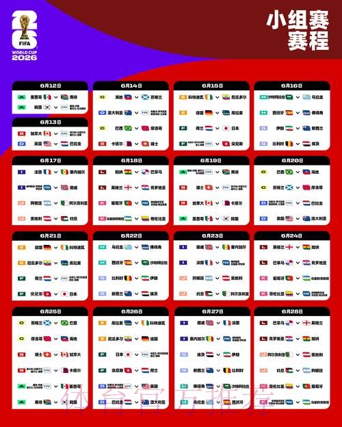 探讨2026世界杯下注最佳策略 探讨2026世界杯下注最佳策略