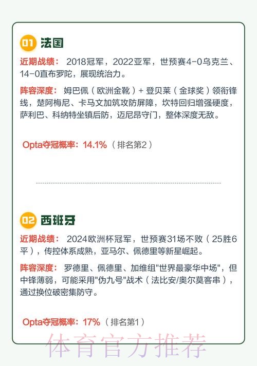 世界杯外围安全热门解析 世界杯外围安全热门解析