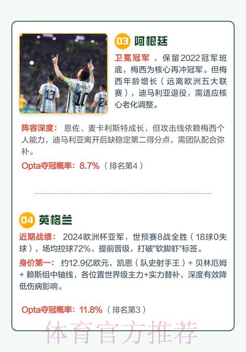 世界杯外围安全热门解析 世界杯外围安全热门解析