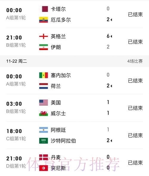 获取世界杯比分入口最新地址指南 获取世界杯比分入口最新地址指南