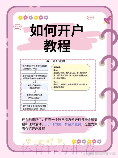 揭秘世界杯外围开户最佳策略与选择 揭秘世界杯外围开户最佳策略与选择