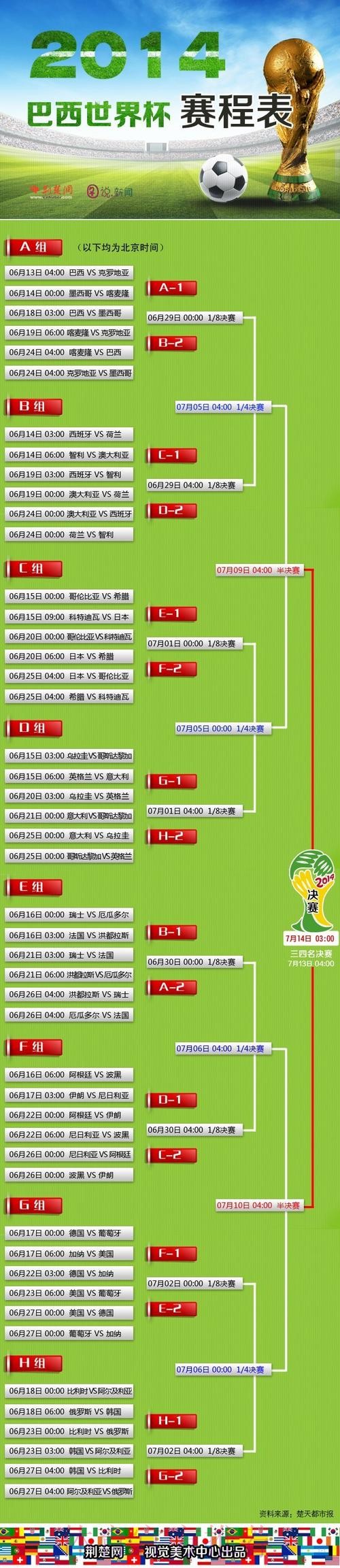 揭秘世界杯外围开户最佳策略与选择 揭秘世界杯外围开户最佳策略与选择